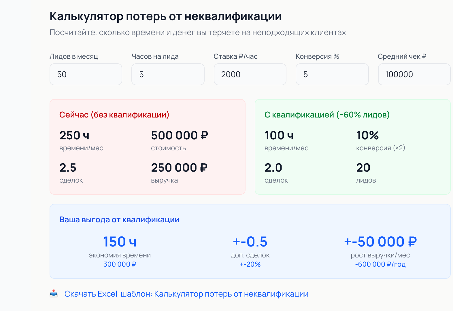 Интерактивные калькуляторы
